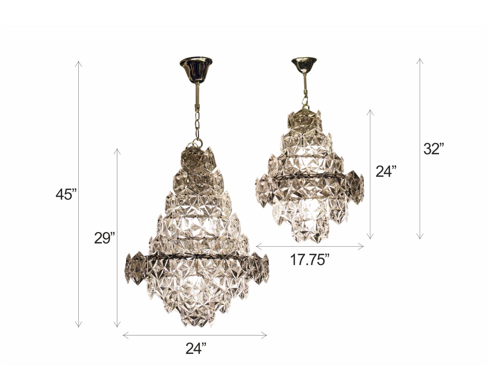 Technical specification