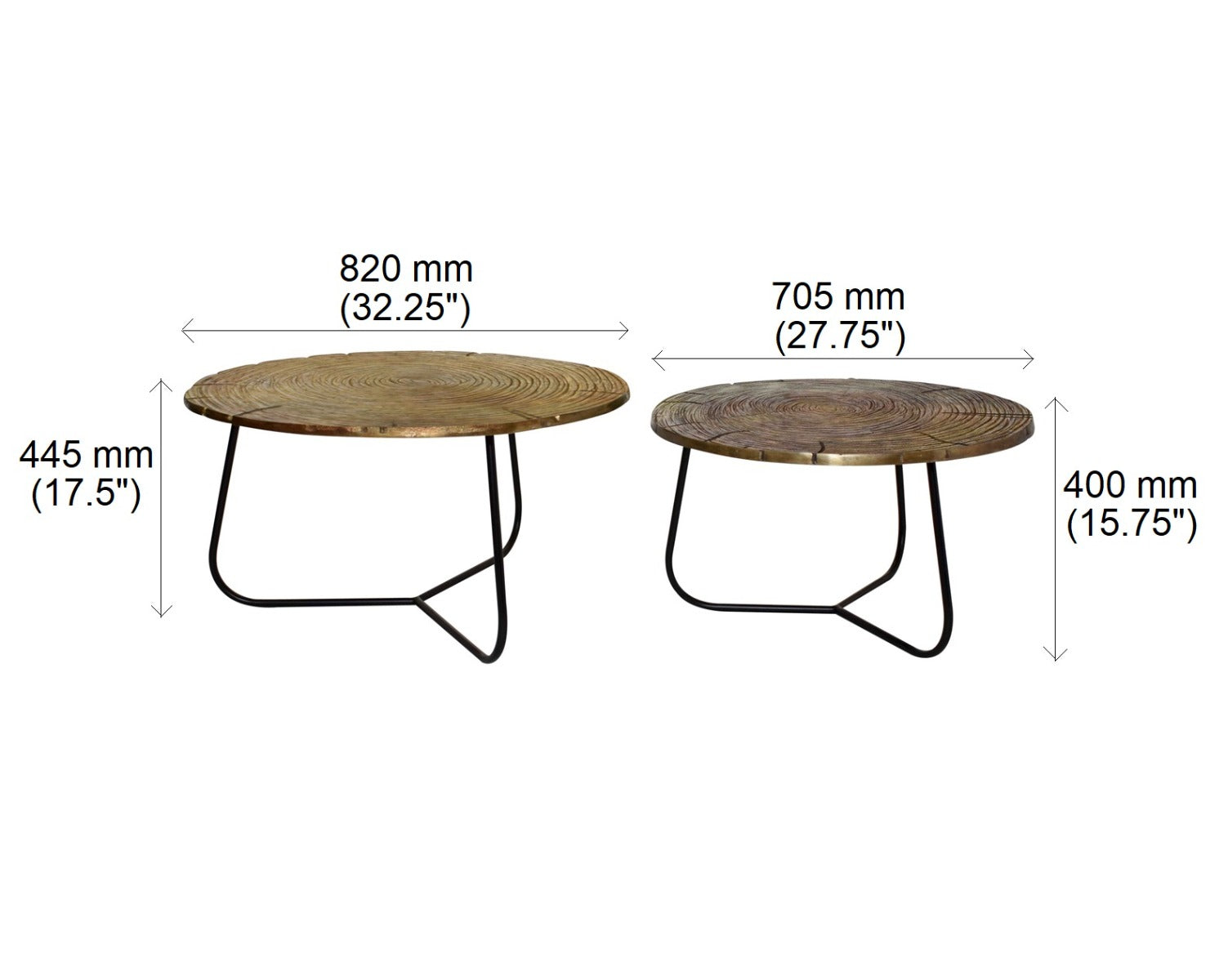 Technical specification